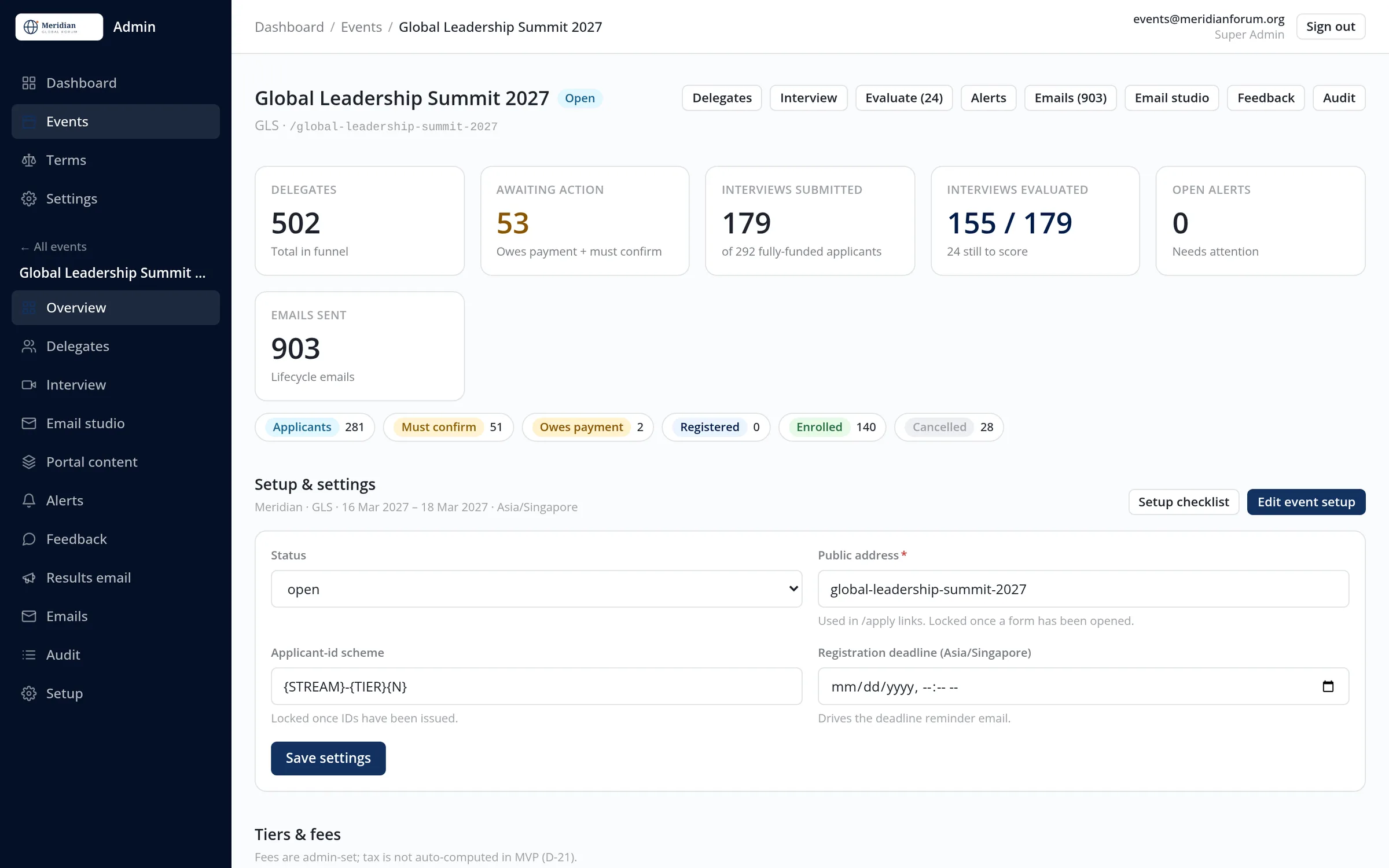 The admin console for one event: delegates in the funnel, payments and confirmations awaiting action, interviews submitted and scored, and emails sent.